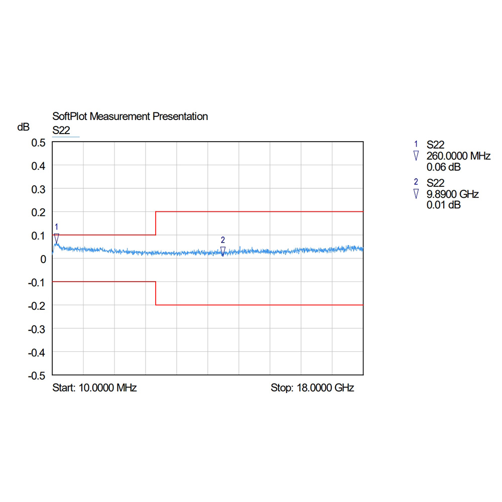 HS-Open.Short.Load 3 in 1 Calibration Kit With SMAF (18G)-立信聯合科技有限公司