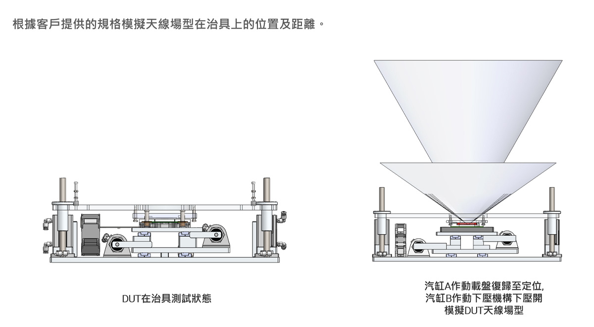 mmWave_02 mmWave_02