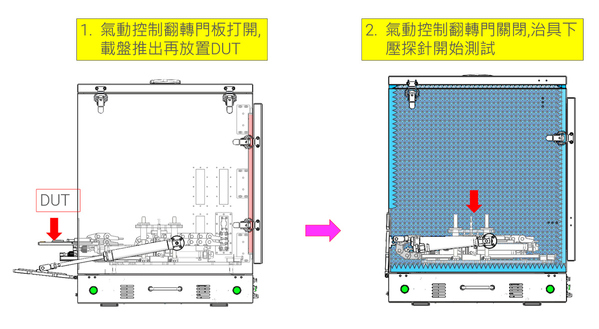 mmWave_03 mmWave_03