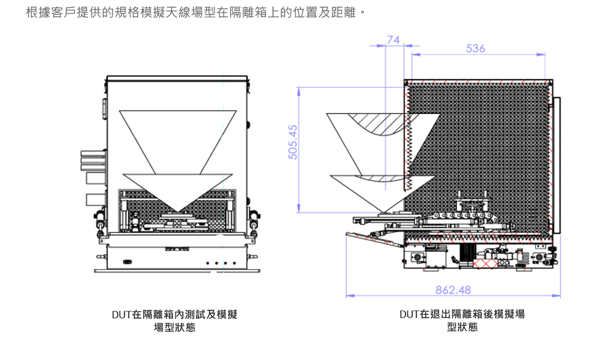 mmWave_05 mmWave_05