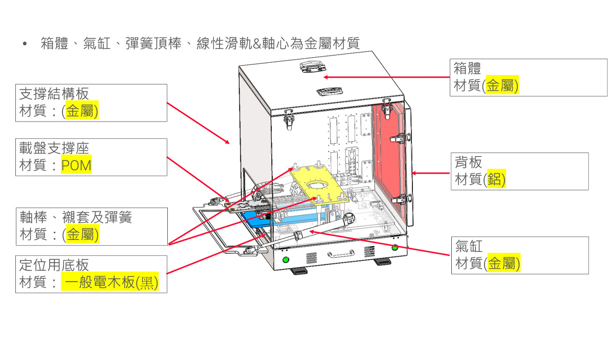 mmWave_06 mmWave_06